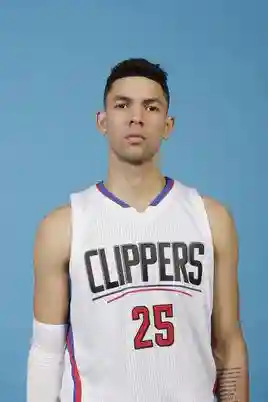 洛杉矶得分后卫阵容(nba现役十大得分后卫)插图1