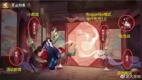 罪业回舞往复之间阵容(永劫无间三排阵容推荐)