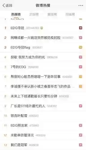 英雄联盟2021最新比赛(lol2023全球总决赛赛程)插图1