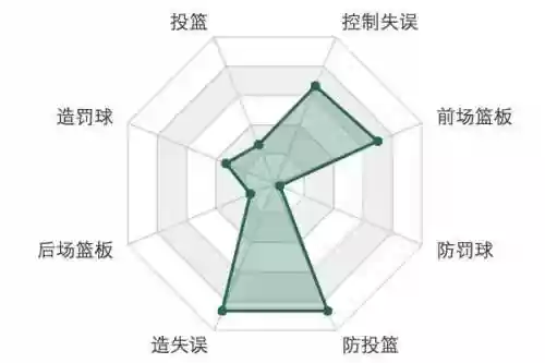 骑士大球阵容(16年骑士队球员名单)插图8