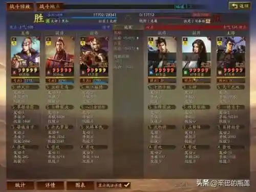 孙权阵容组合(三国志孙权t0阵容)插图18