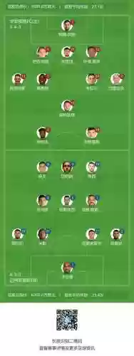迈阿密队阵容(nba现役最强阵容)插图1