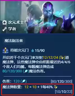 云顶之弈阵容狂野阵容(狂野阵容怎么玩)插图9