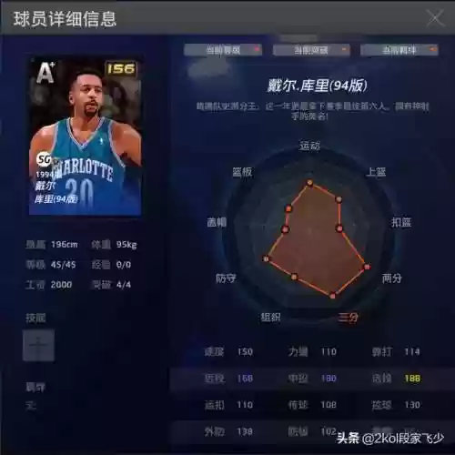 安东尼的王朝阵容推荐谁(安东尼在掘金时候的阵容)插图3