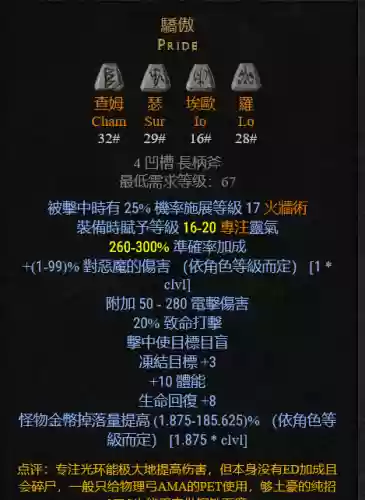 黑暗复生阵容(暗黑地牢阵容推荐)插图3