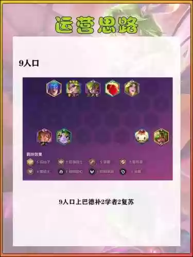 卡特人口阵容(云顶之奕最佳7人口阵容)插图5