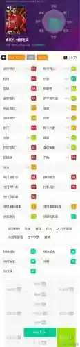 实况曼联中场阵容排名(实况足球全网最强阵容)插图10