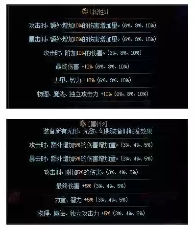 净化的灵魂痕迹去哪换(95版本净化的灵魂痕迹干嘛用)插图7