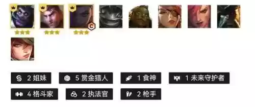 云顶双城之战赏金阵容(火影ol赏金试炼追打阵容)插图1 云顶双城之战赏金阵容(火影ol赏金试炼追打阵容)插图1