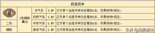 英雄之门阵容(武侯英杰传最强阵容)插图6