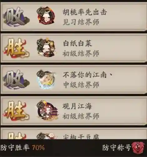 斗技食切阵容(sp鬼切斗技阵容2023)插图5