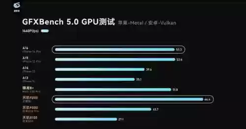 玩游戏最好玩(推荐一款游戏)插图12