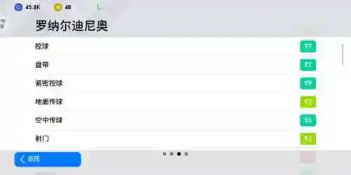 实况3223阵容打法攻略(实况足球3142预设阵型)插图3 实况3223阵容打法攻略(实况足球3142预设阵型)插图3