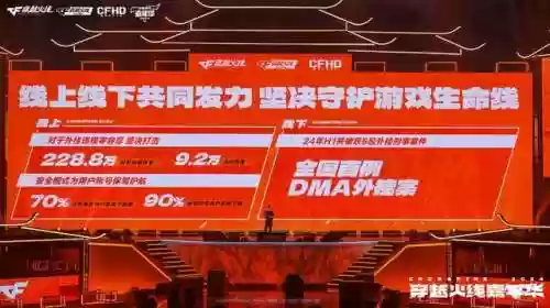 穿越火线端游活动(穿越火线领10000钻石兑换码)插图17