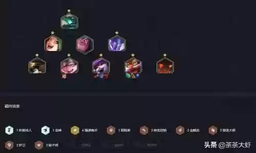 金龙最好阵容(红龙和金龙可以混养吗)插图3