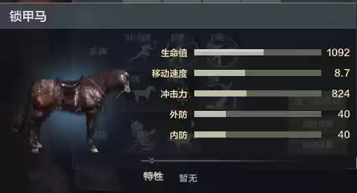 铁木真阵容搭配(云顶之弈s10最强阵容搭配)插图4