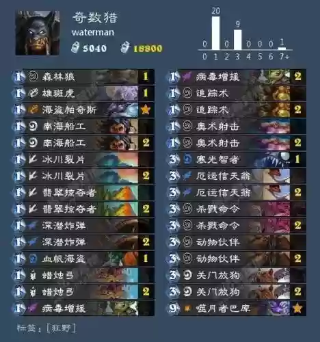 炉石战旗后期阵容排名卡组(炉石传说天梯卡组)插图15