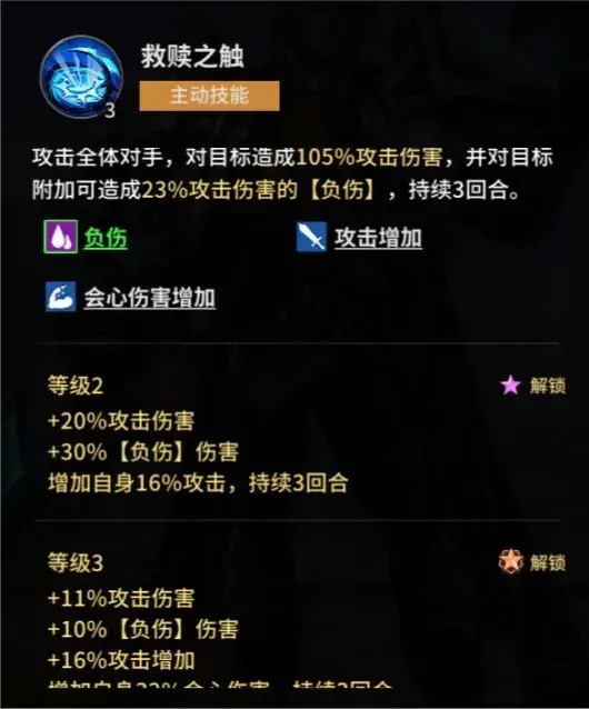 最佳阵容主动三技能满(最佳阵容3232技能进阶)插图1