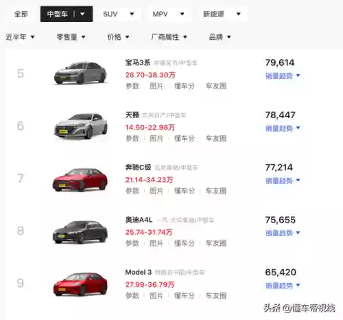 宝马3系价格及图片(宝马3系现在多少钱)插图13