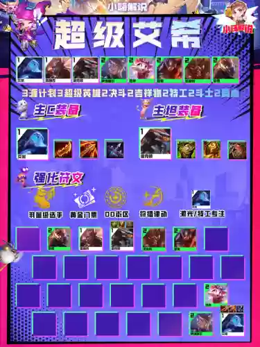 莫非特阵容(原神菲歇尔阵容搭配)插图7