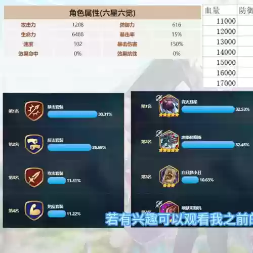 第七史诗龙13雷姆阵容(第七史诗龙11是什么)插图3