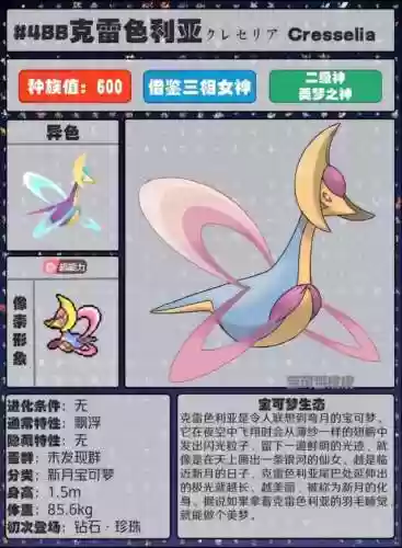 精灵传说图鉴(精灵传说最强十大精灵)插图40