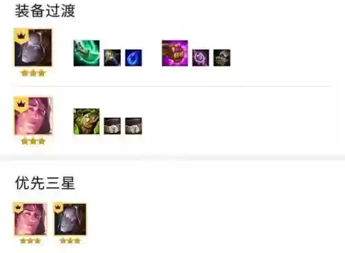 双城传说最新名流发条阵容(发条传说完整版攻略)插图7