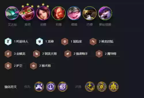 什么阵容克驯龙大师阵容(天天驯兽师阵容搭配)插图2