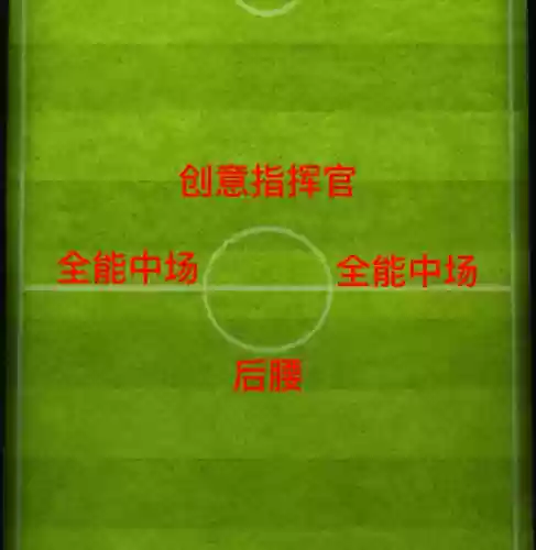 反攻阵容前锋(有左边锋和前腰的阵容)插图2