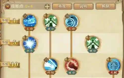 燃烧的意志阵容加点(燃烧意志平民推荐阵容)插图4