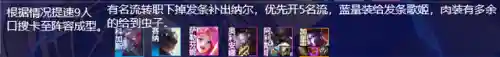 金灿灿巨像阵容(以巨金怪为核心的阵容)插图17