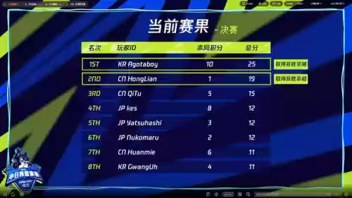 帝莎弥拉阵容(迪奥娜阵容搭配平民)插图14