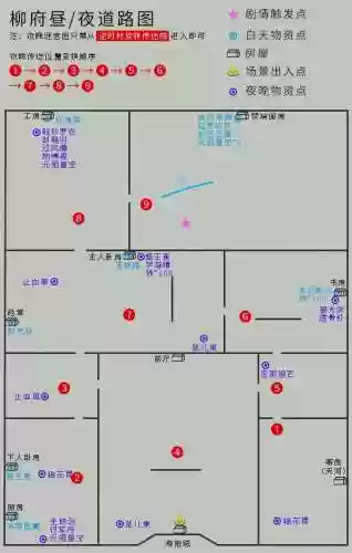 仙剑奇侠传4迷宫地图(仙剑四有几个迷宫)插图8