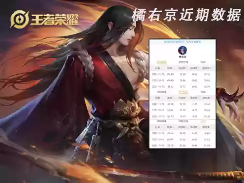 英雄联盟打野英雄图鉴(lol打野英雄一览表)插图13 英雄联盟打野英雄图鉴(lol打野英雄一览表)插图13