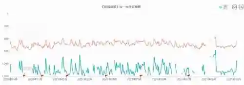 终结者游戏怎么下架了(终结者2还能玩吗)插图9