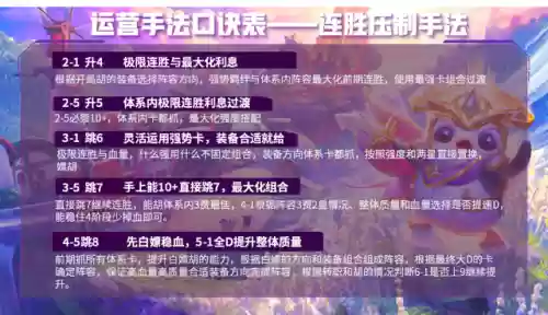 破财铁骑阵容(铁杆三国最强阵容)插图10