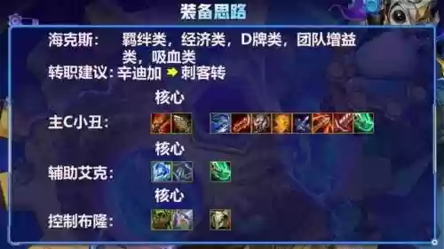 金铲铲之战 刺客阵容教学(金铲铲之战阵容搭配)插图4