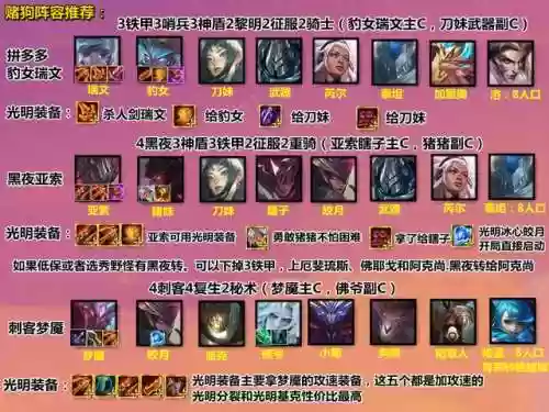 全三费卡阵容怎么玩(最佳11人0氪最强阵容)插图3