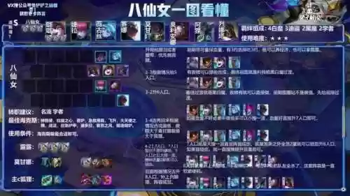 八仙女阵容能吃鸡吗(三战貂蝉最强阵容)插图5