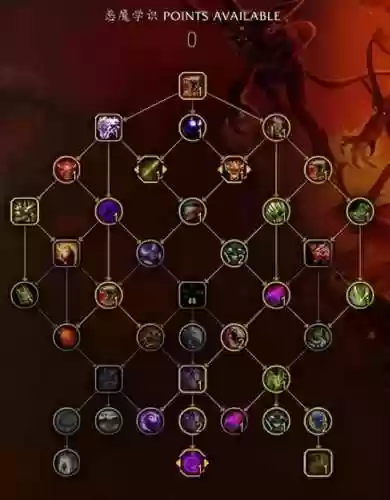 魔鬼阵容天赋(魔种怎么搭配阵容)插图3