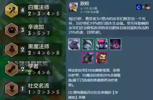 救赎璐璐夺冠阵容(火柴人最强阵容)插图7