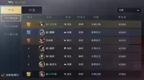 地下城堡3萌新开荒阵容(地下城堡3最强t0阵容搭配)插图4