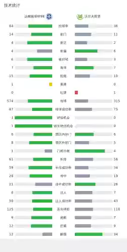 10.8阵容(御魂10挂机阵容最快)插图8