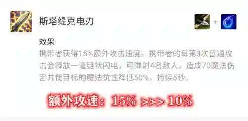 学者阵容厉害吗(金铲铲目前版本最强阵容)插图7