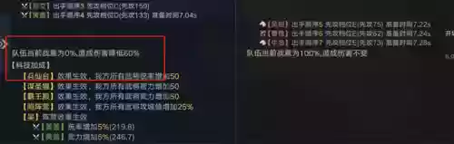 荣耀新三国阵容站位低(拿下三国最强顶级阵容推荐)插图5
