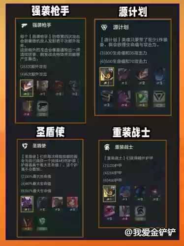 金灿灿冰剑阵容(金铲铲阵容搭配)插图26