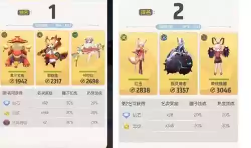 阵容克制软件(怎样克制自己不玩手机)插图2