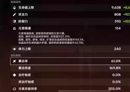 雷国队阵容圣遗物和香菱(雷主圣遗物推荐)插图6