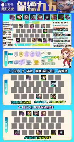 霓虹之夜95阵容装备(霓虹之夜全卡牌图鉴)插图2
