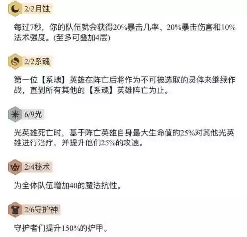 武器大师阵容要铲子(武器大师属于哪个阵营)插图2